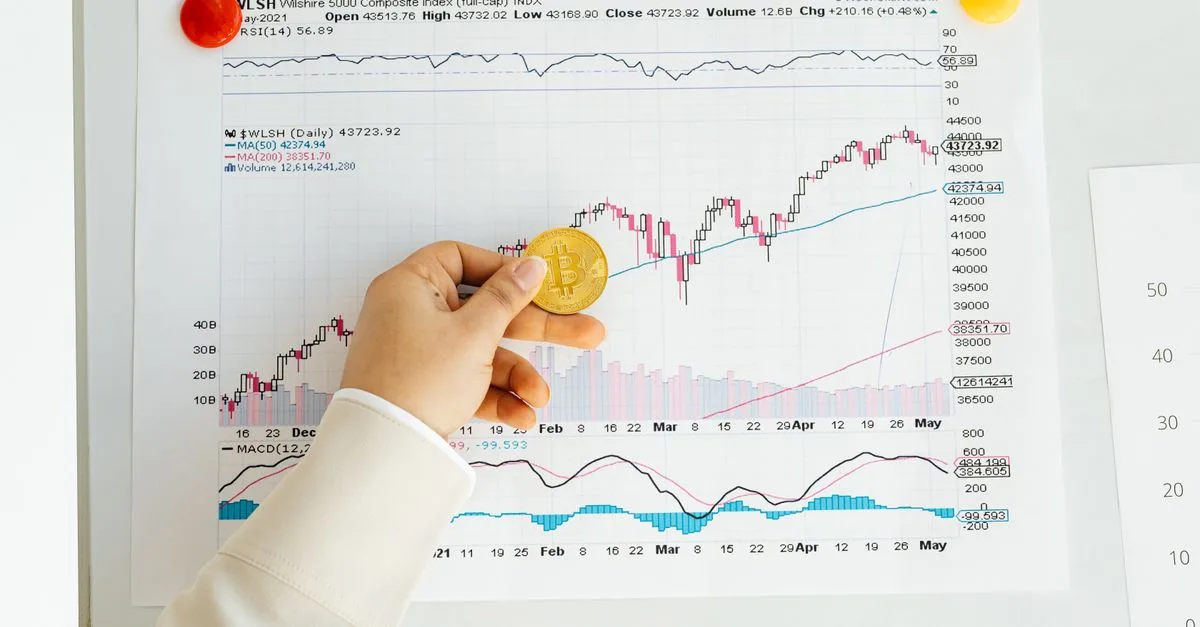 Strategi Baru MSTR Hadirkan Metode Penghitungan Bersih Untuk Transparansi Saham